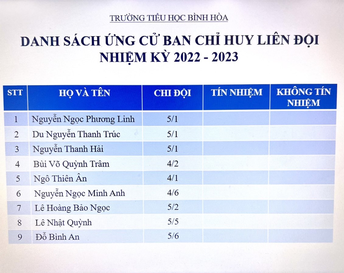 Nhấn vào ảnh để phóng to
